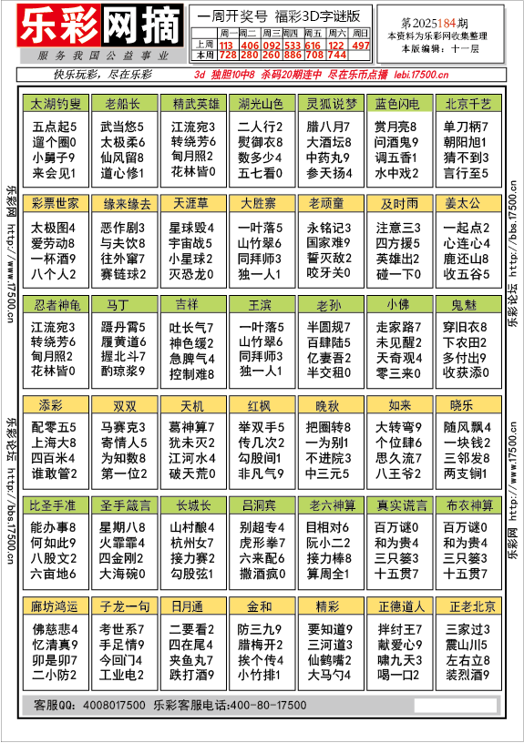 福彩3D第2025184期★字谜总汇★预测★解太湖