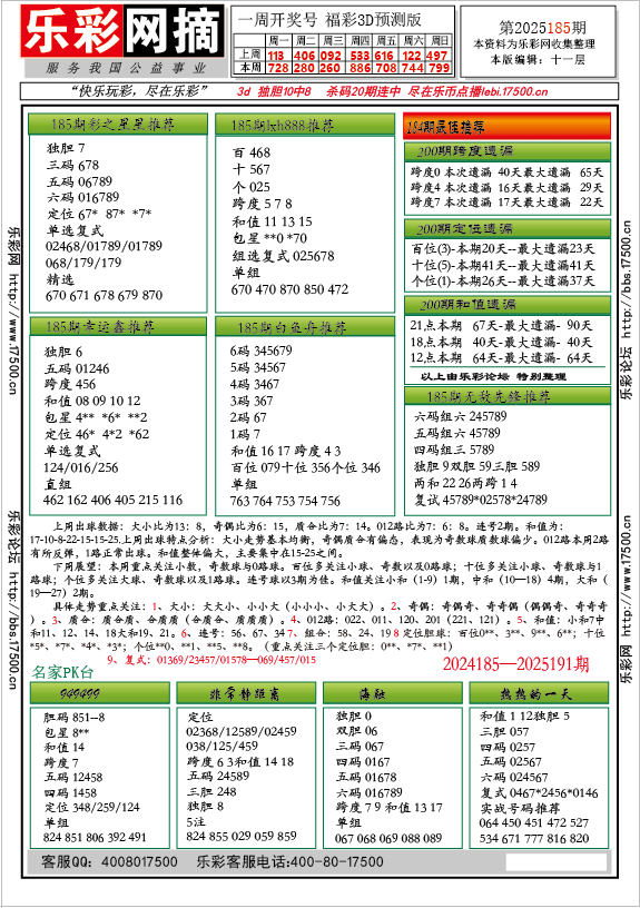 福彩3D第2025185期★字谜总汇★预测★解太湖