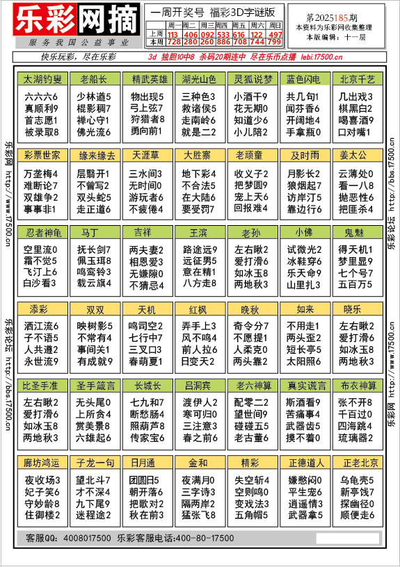 福彩3D第2025185期★字谜总汇★预测★解太湖