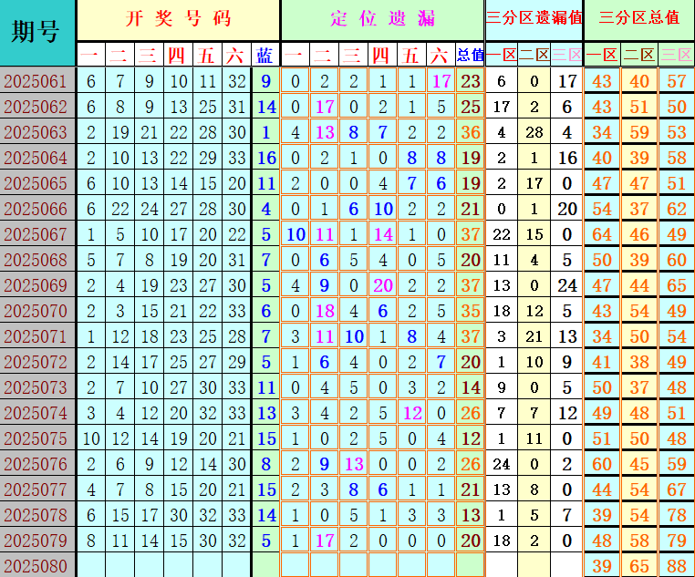 附件: 3121775