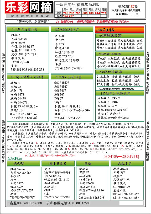 福彩3D第2025187期★字谜总汇★预测★解太湖