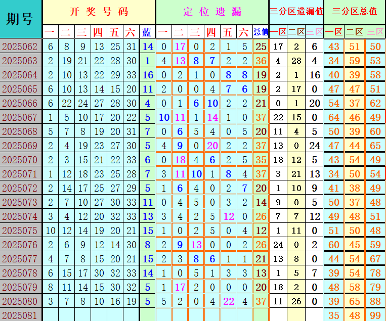 附件: 3123661