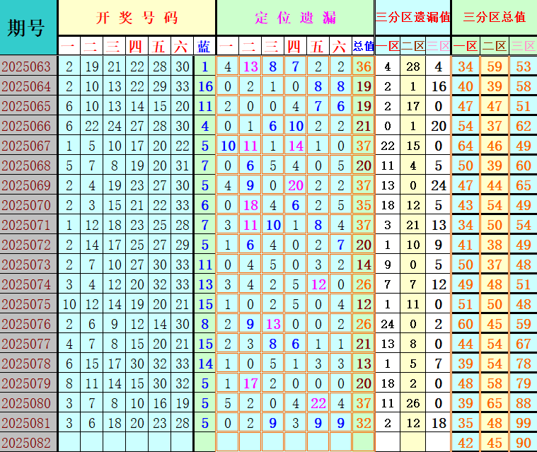 附件: 3125291