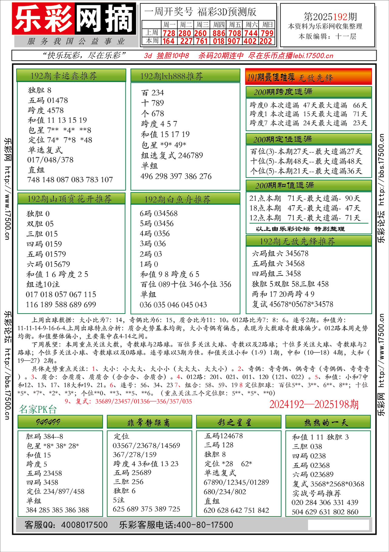 3D预测.png