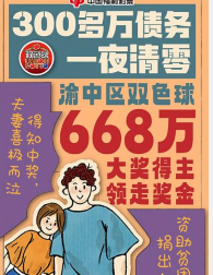 夫妻中双色球668万抱头痛哭 300多万债务一夜清零