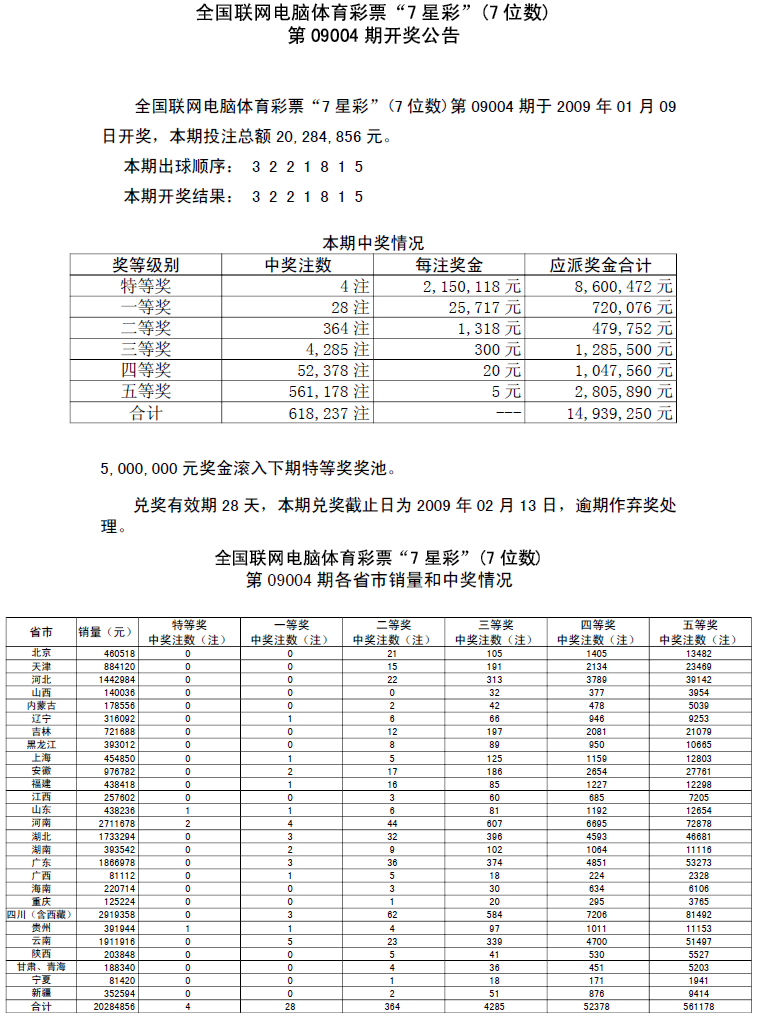 09004中奖情况