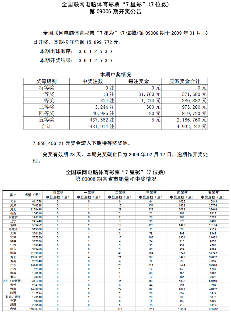 09006中奖情况