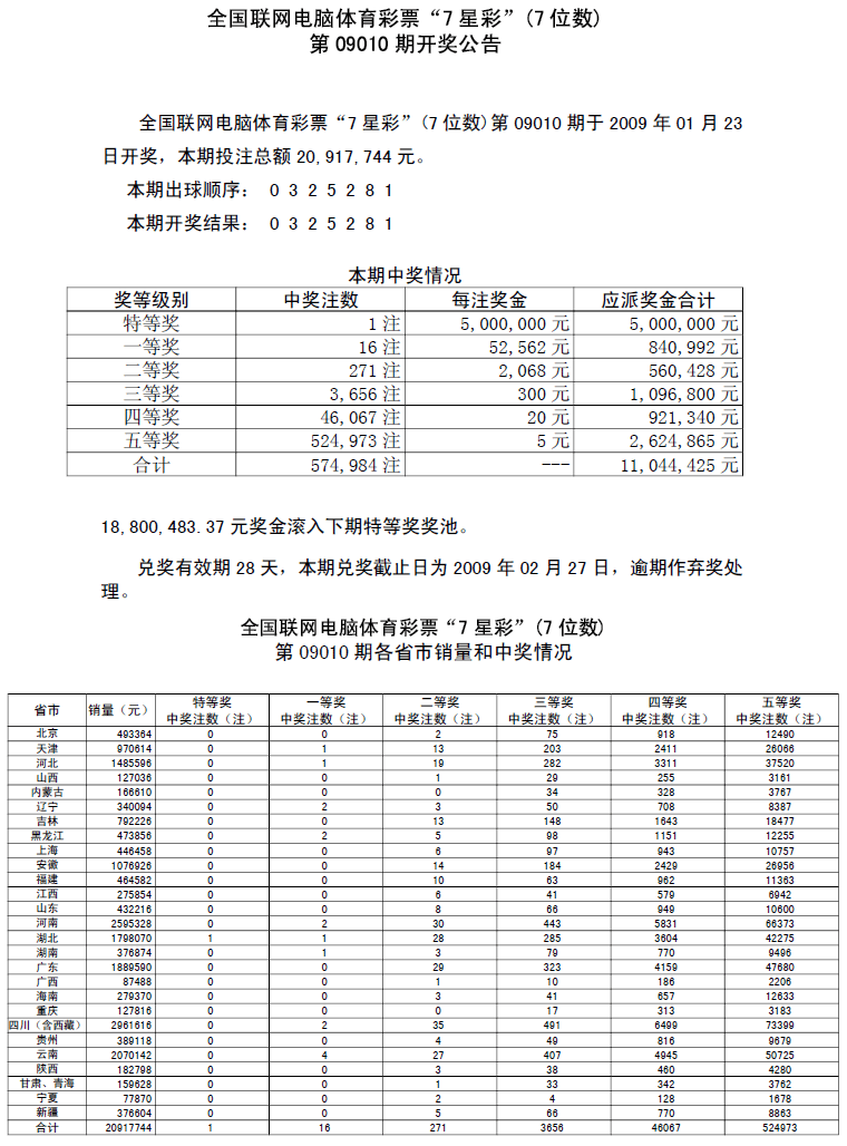 09010中奖情况