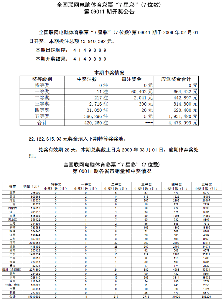 09011中奖情况