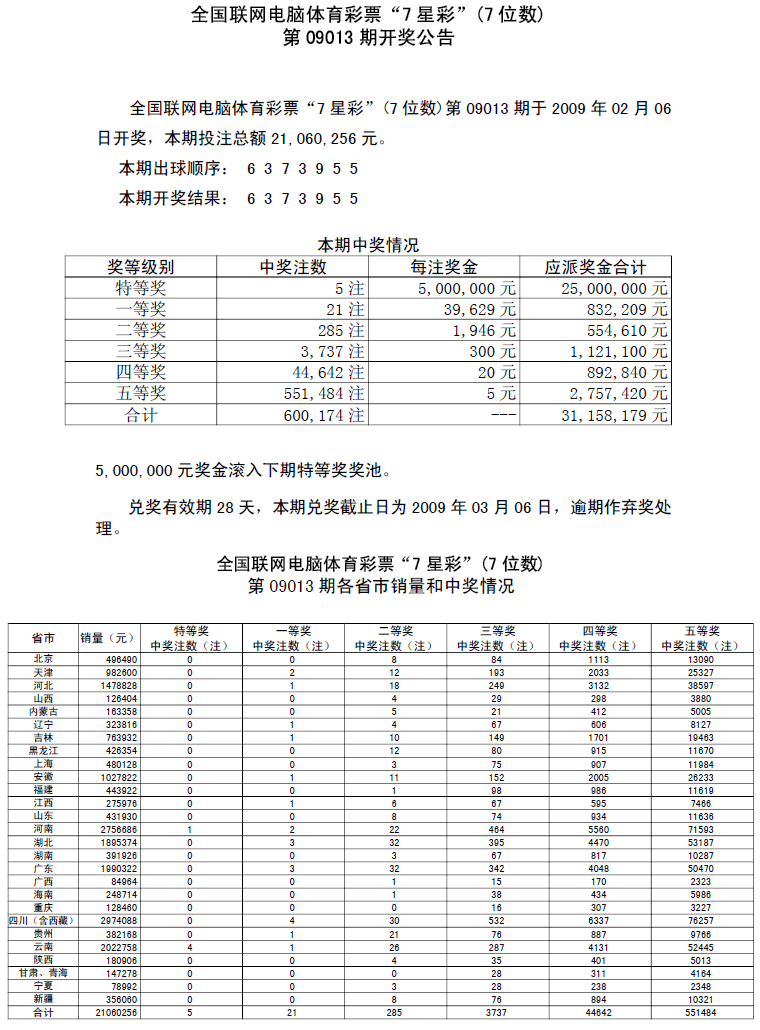 09013中奖情况