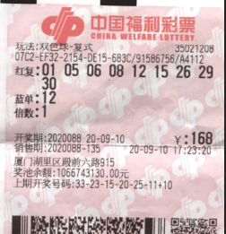 车牌凑号码 厦门小伙喜中双色球644万元
