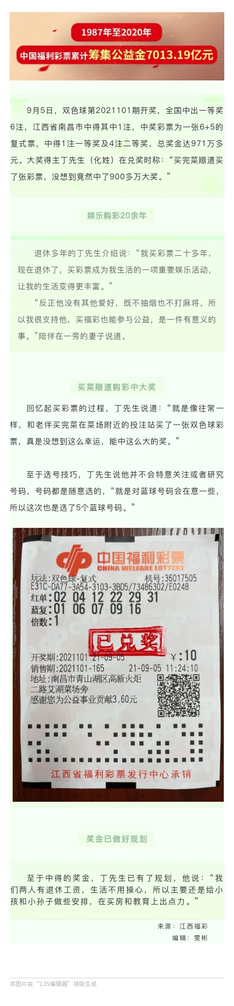 老彩民买完菜后买彩票，顺道中个双色球971万元大奖！