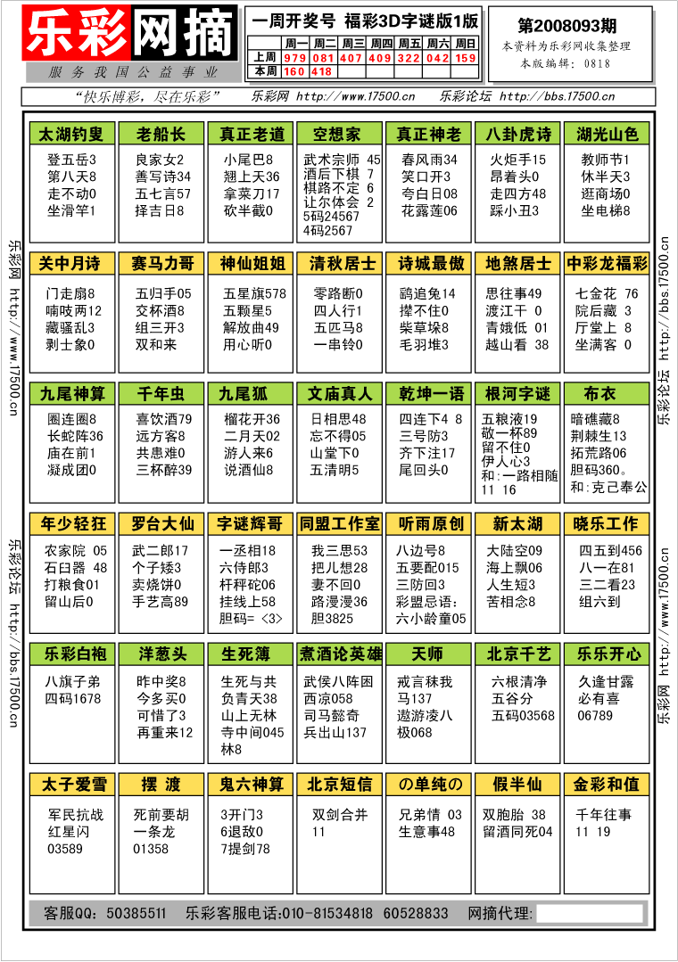 福彩3D第2008093期字谜总汇