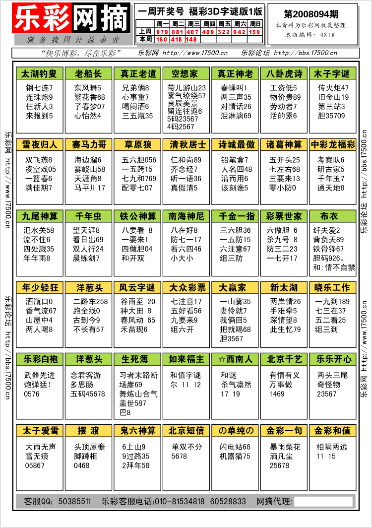 乐彩网摘 福彩3D第2008094期字谜总汇