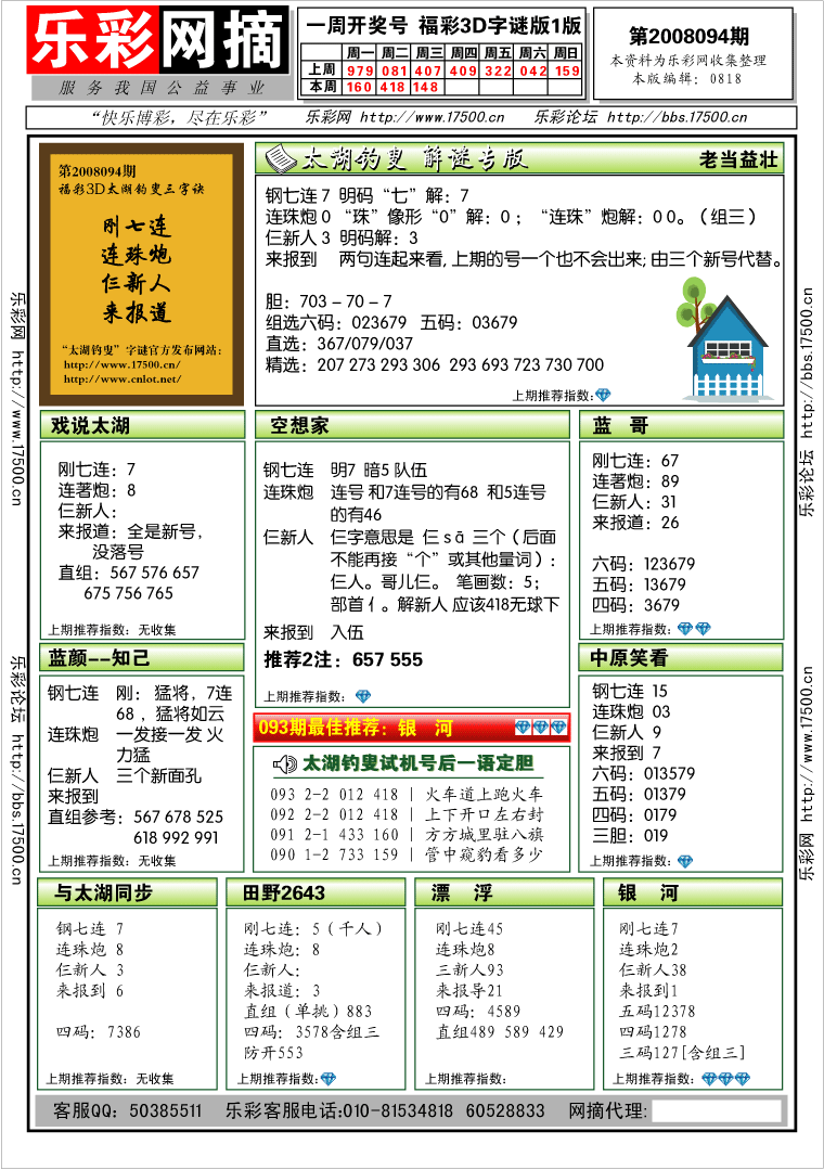 乐彩网摘 福彩3D第2008094期解太湖钓叟总汇