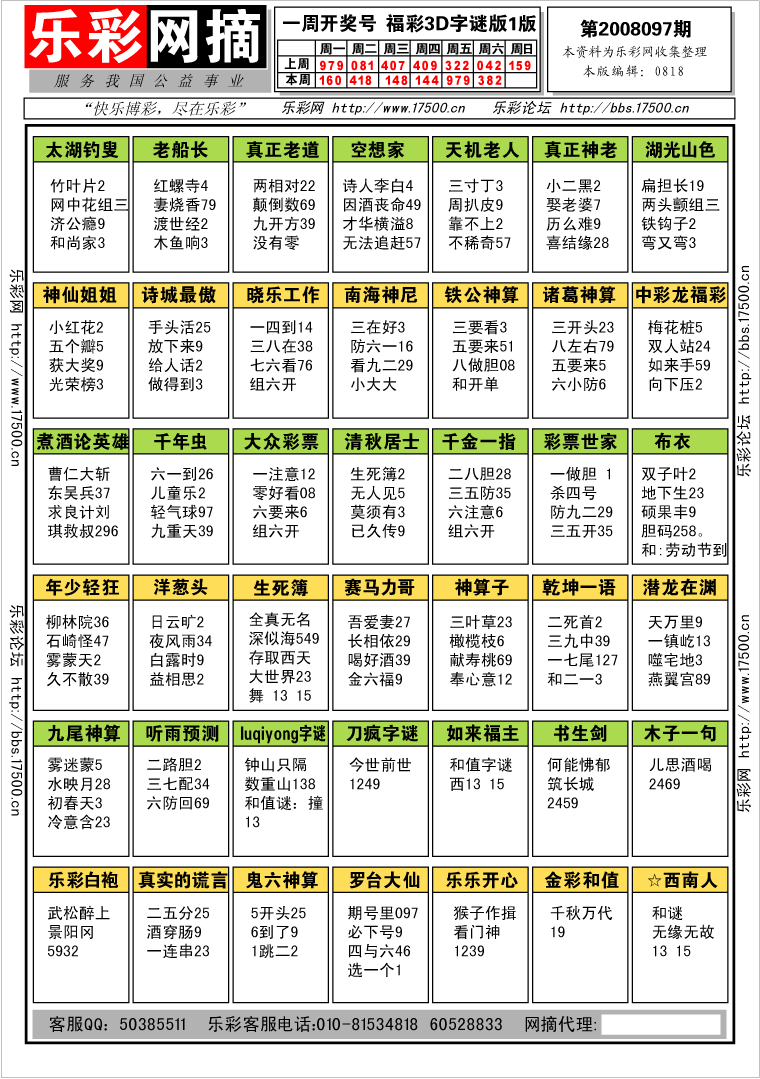福彩3D第2008097期字谜总汇