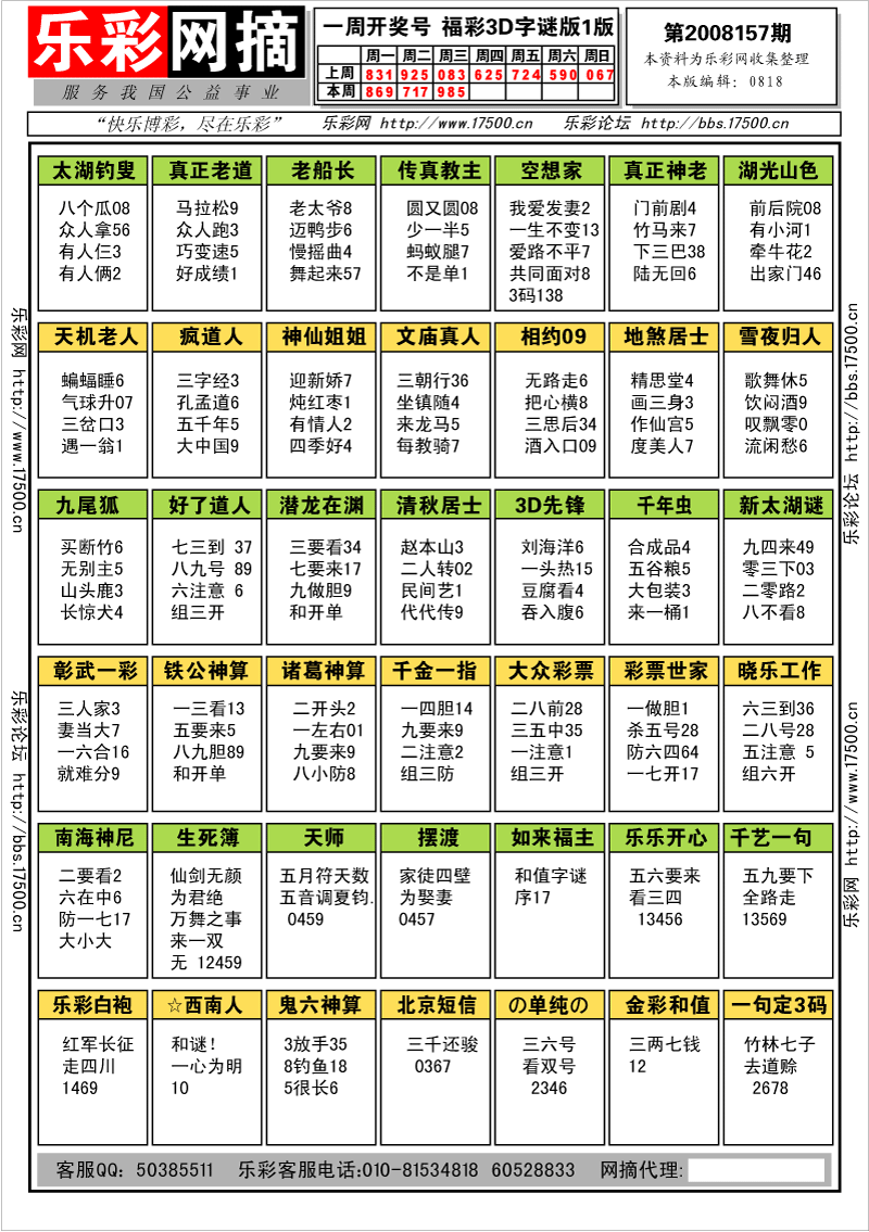 福彩3D第2008157期字谜总汇