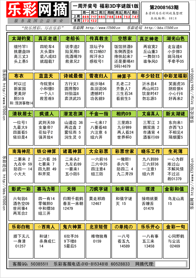 福彩3D第2008163期字谜总汇