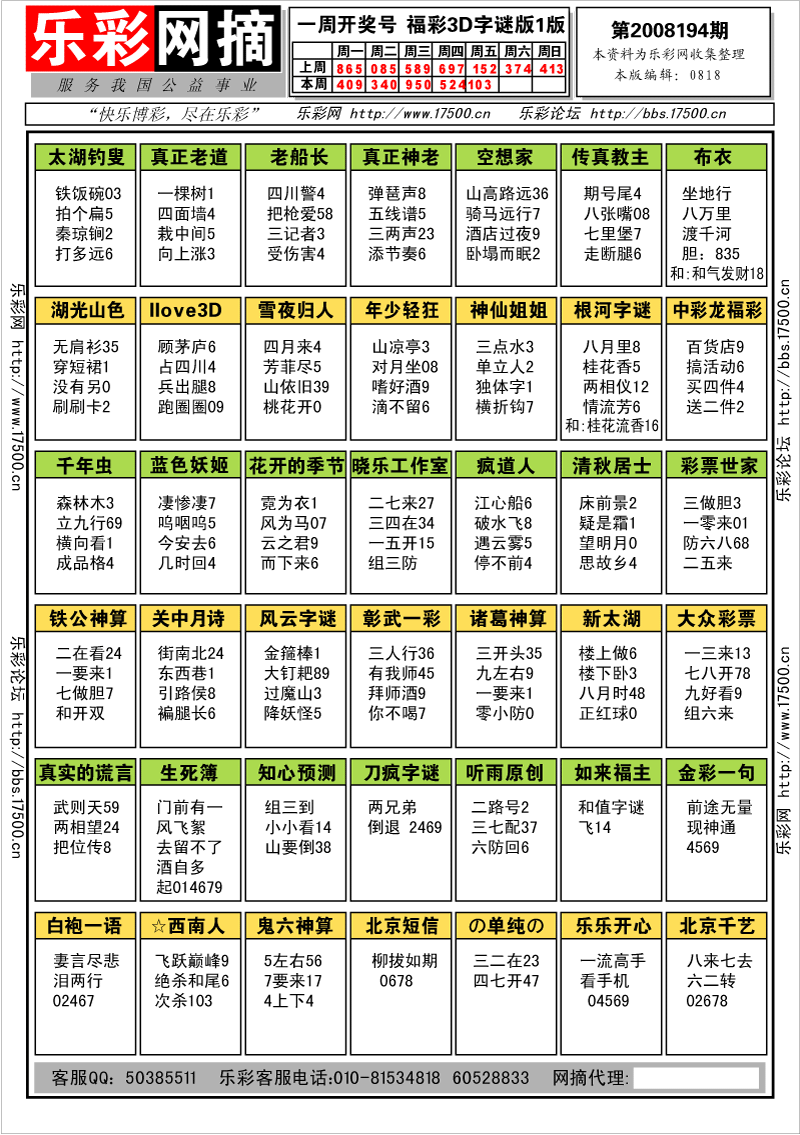 福彩3D第2008194期字谜总汇