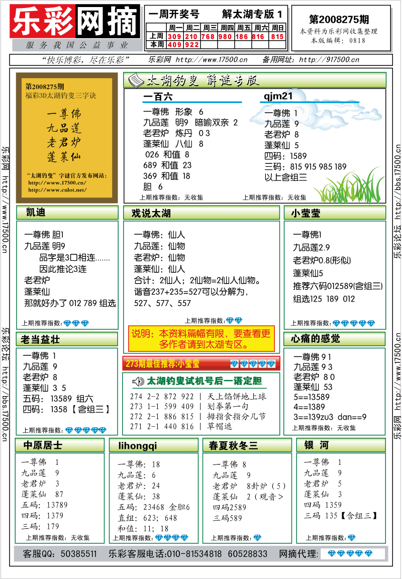 福彩3D第2008266期解太湖钓叟总汇