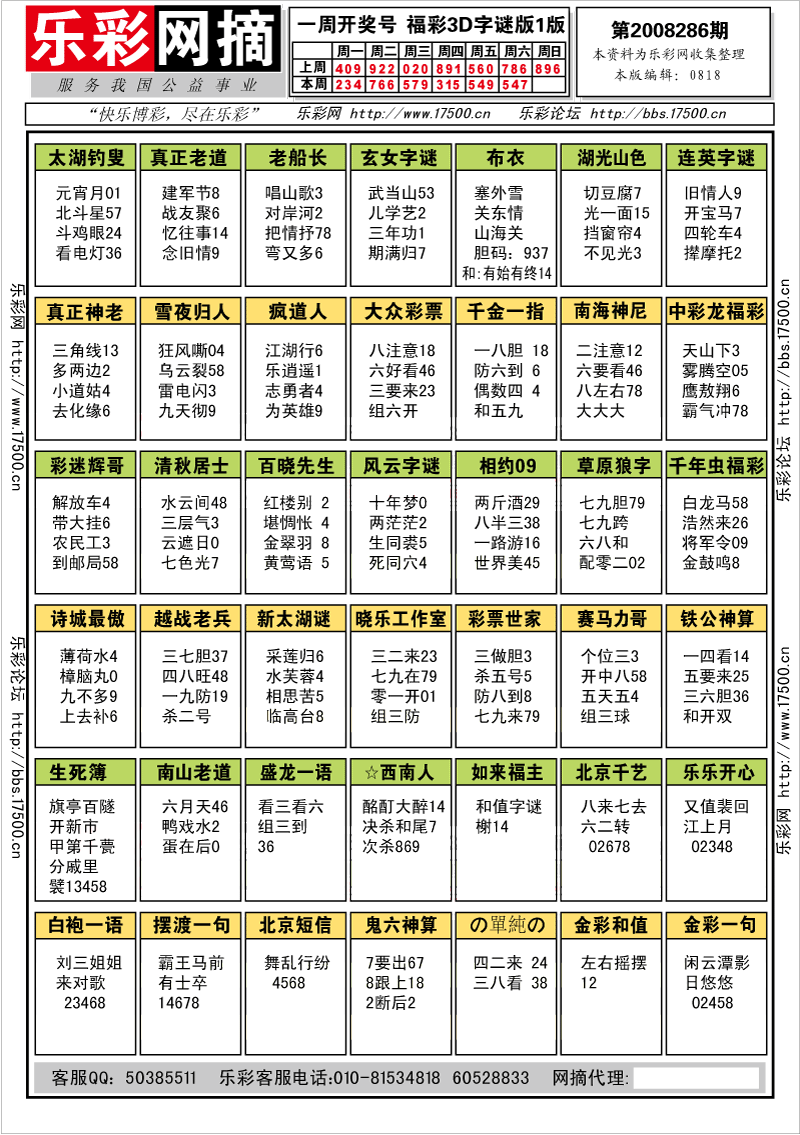福彩3D第2008286期字谜总汇