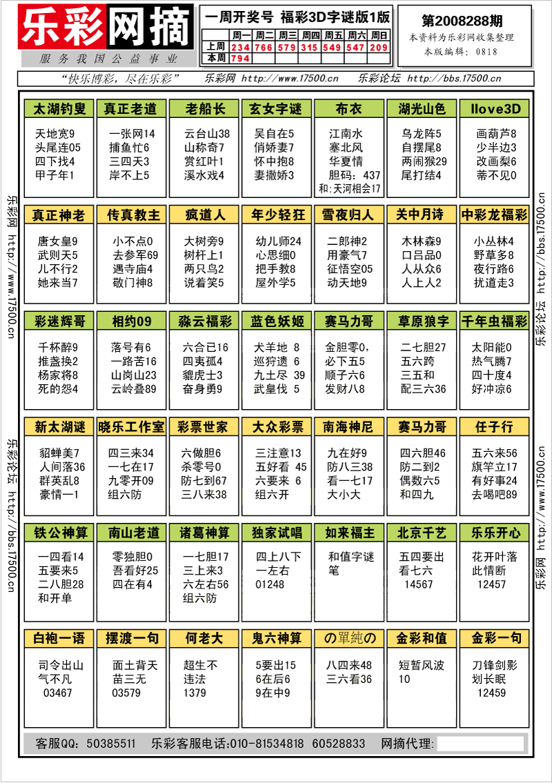 福彩3D第2008288期字谜总汇
