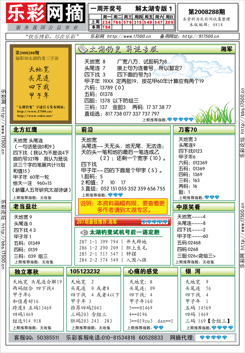 福彩3D第2008288期解太湖钓叟总汇