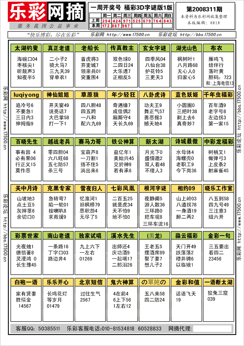 福彩3D第2008311期字谜总汇