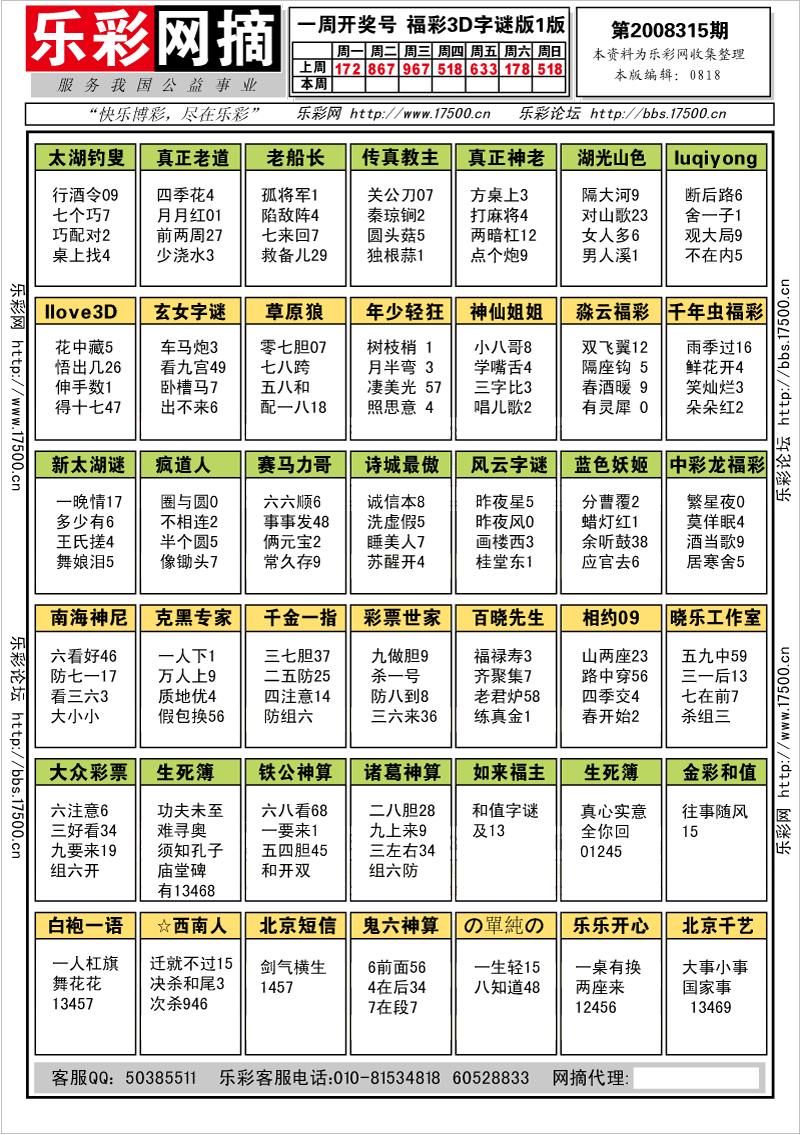 福彩3D第2008315期字谜总汇