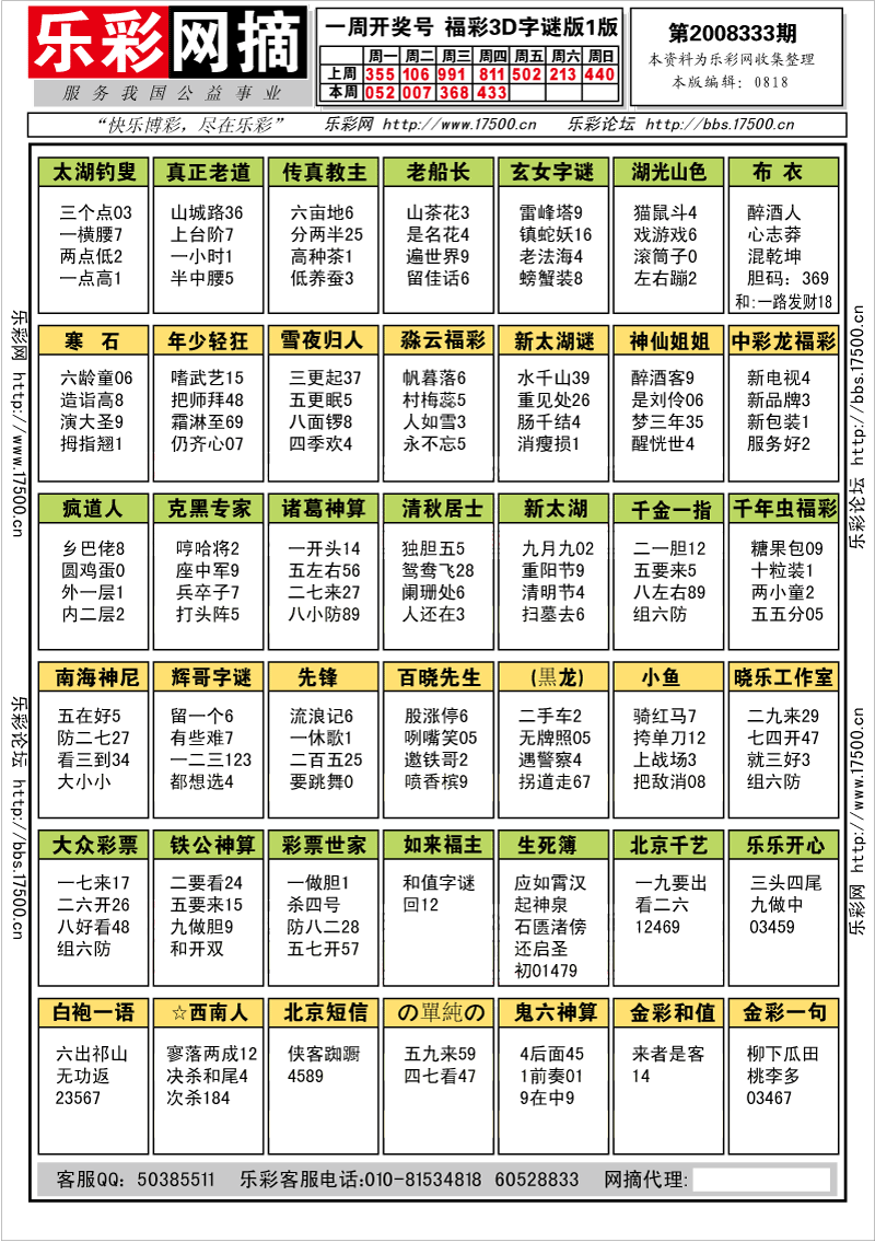 福彩3D第2008333期字谜总汇