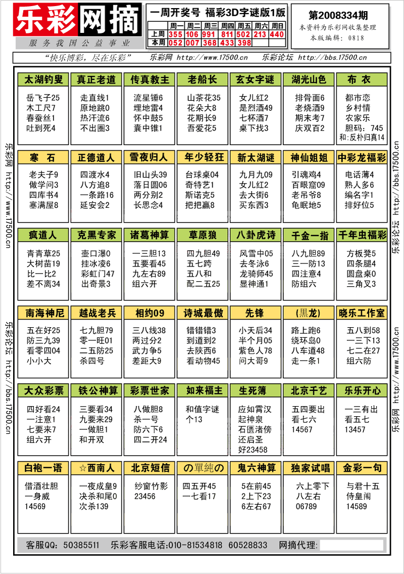 福彩3D第2008334期字谜总汇