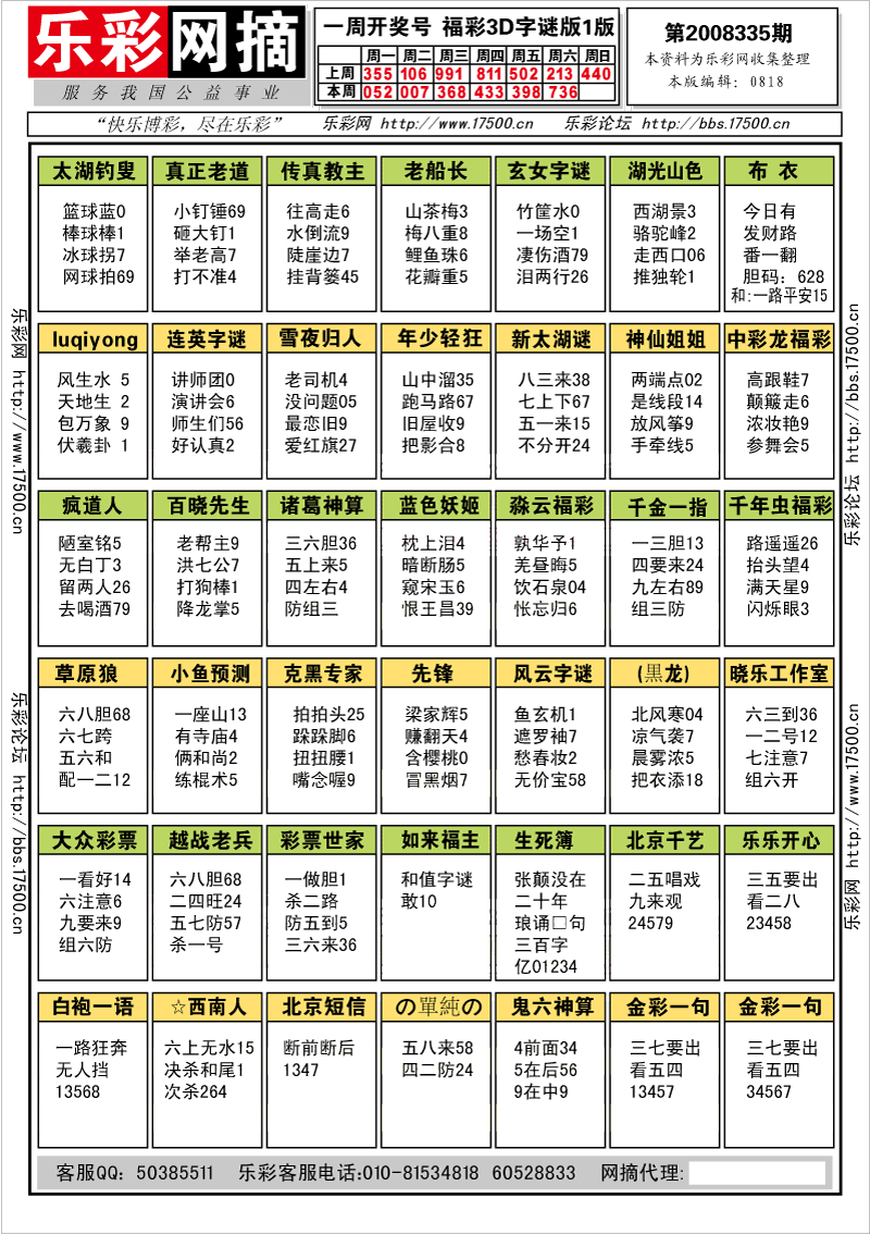 福彩3D第2008335期字谜总汇