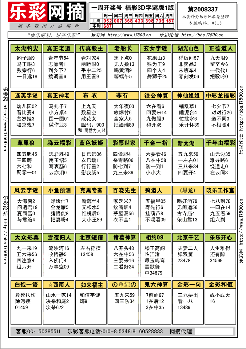 福彩3D第2008337期字谜总汇