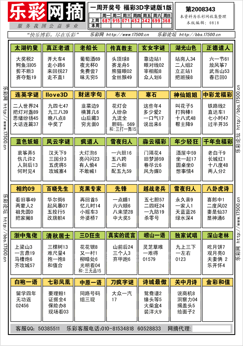 福彩3D第2008343期字谜总汇