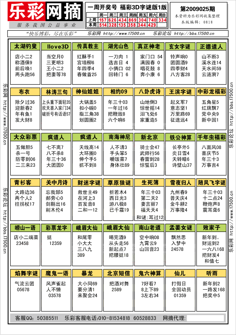 福彩3D第2009025期字谜总汇