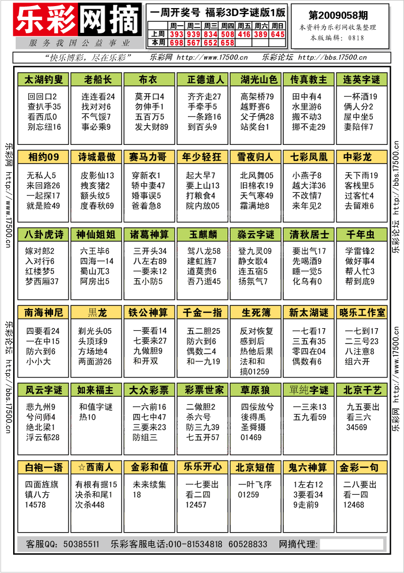 福彩3D第2009058期字谜总汇