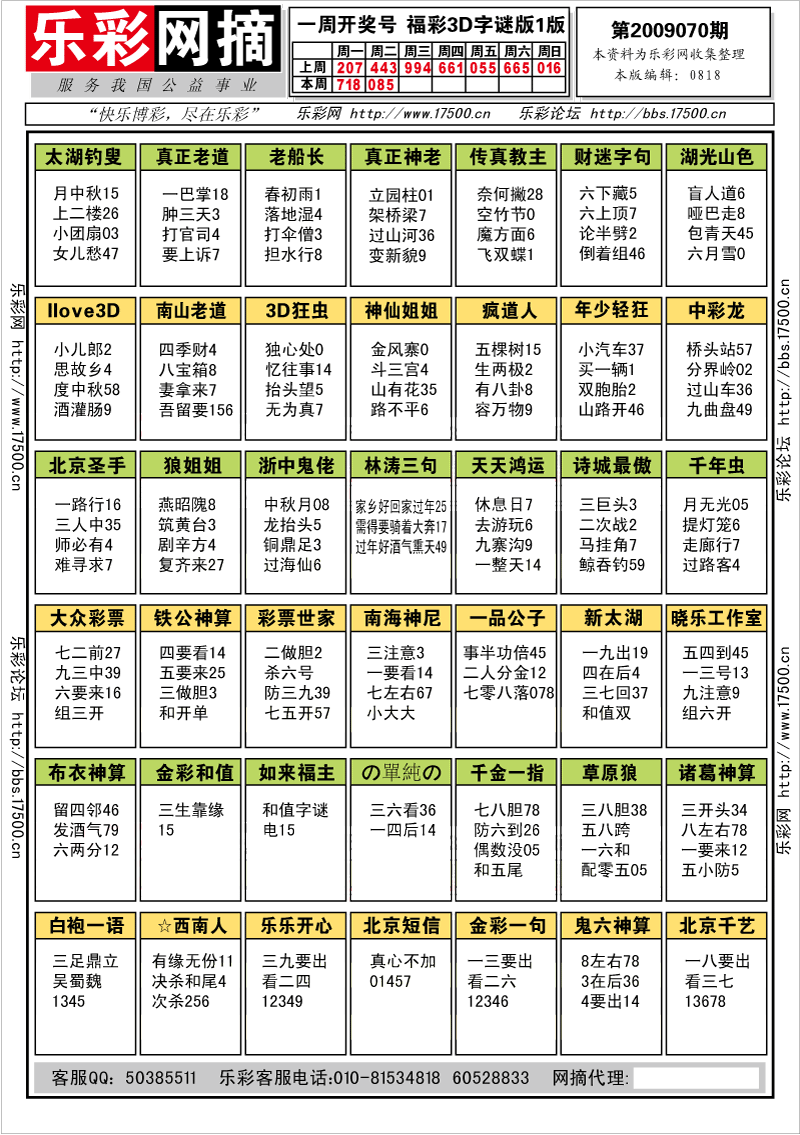 福彩3D第2009070期字谜总汇