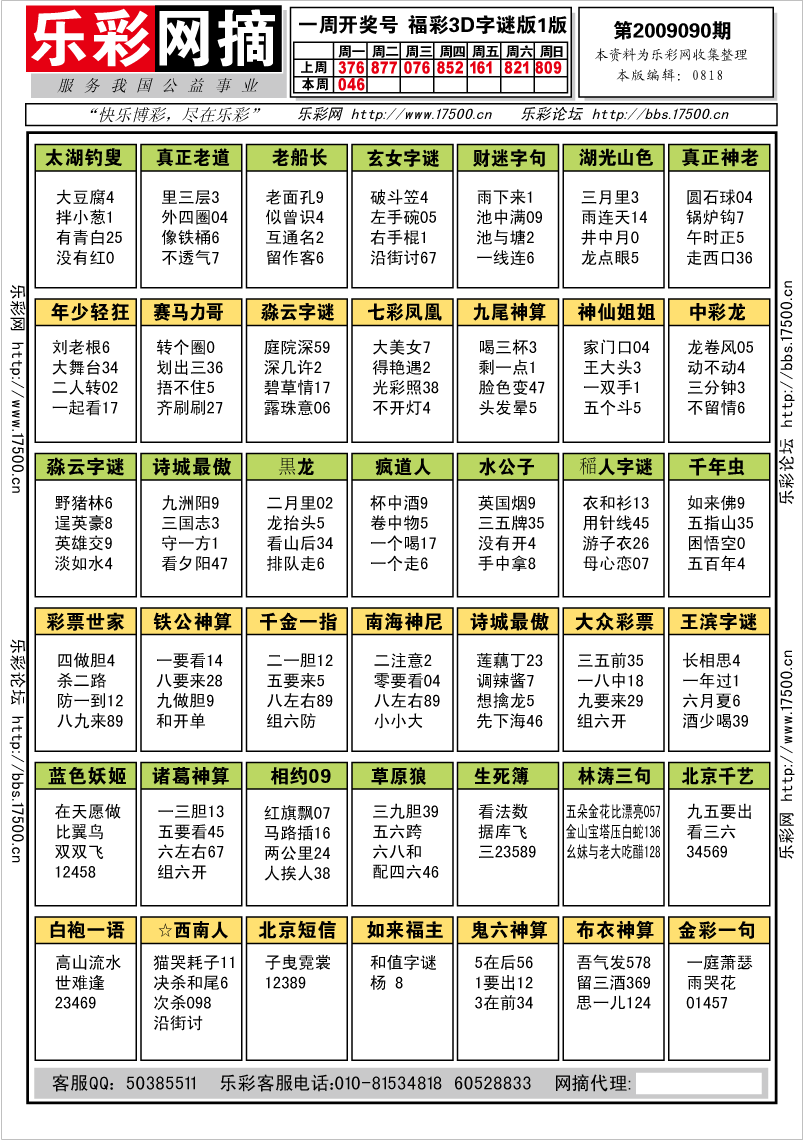 福彩3D第2009090期字谜总汇