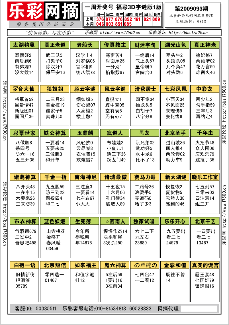 福彩3D第2009093期字谜总汇