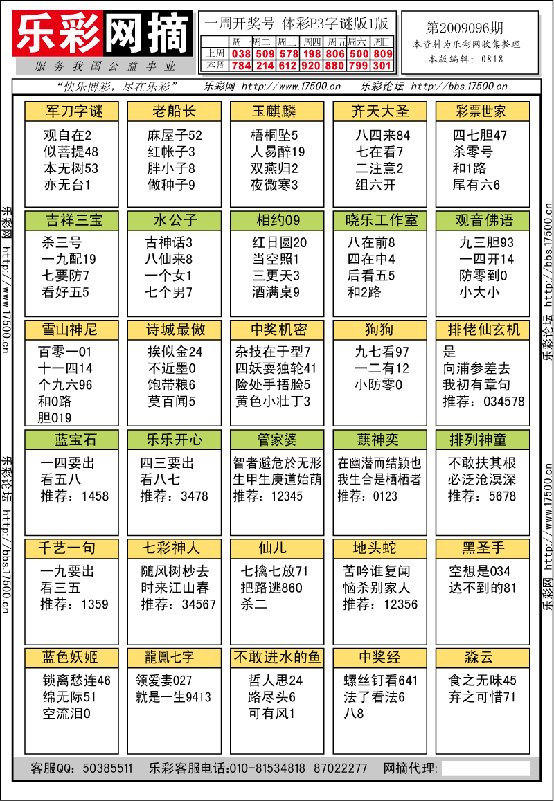 排列三第2009096期字谜总汇