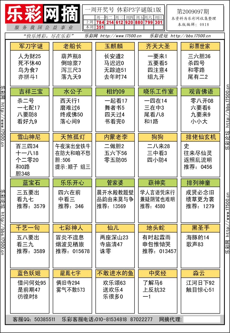 排列三第2009097期字谜总汇