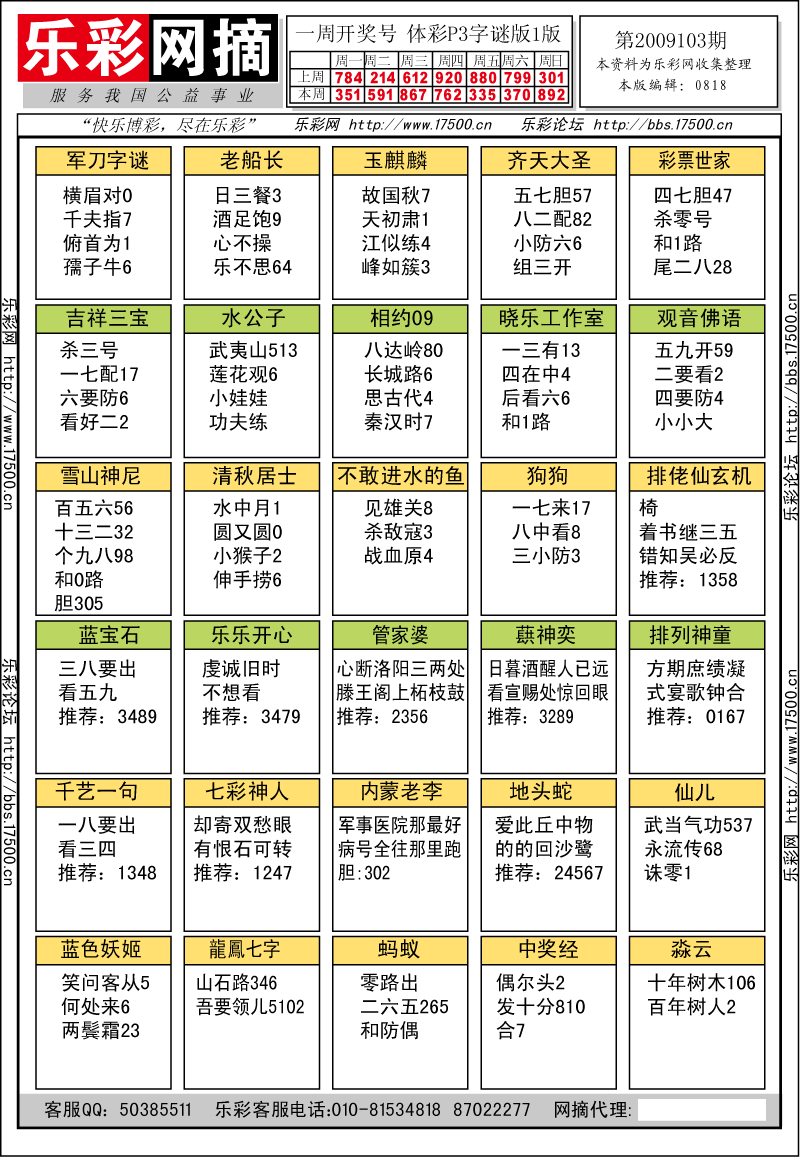 排列三第2009103期字谜总汇