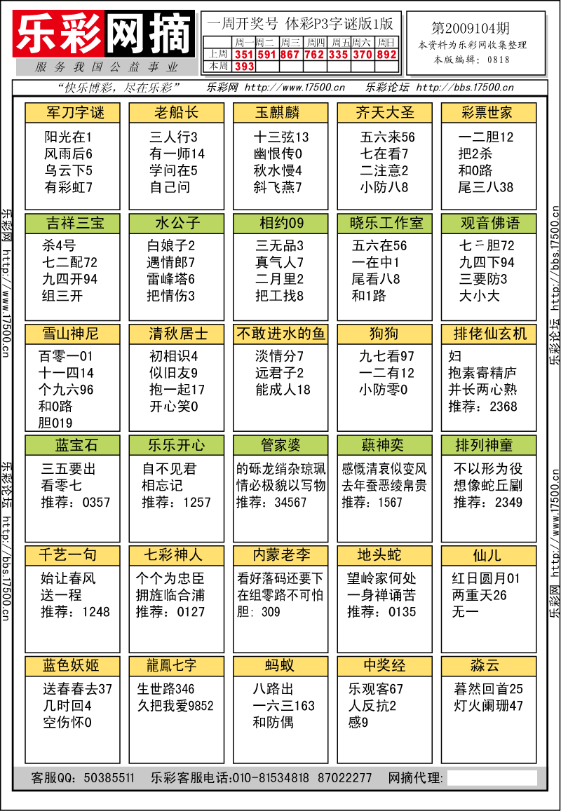 排列三第2009104期字谜总汇