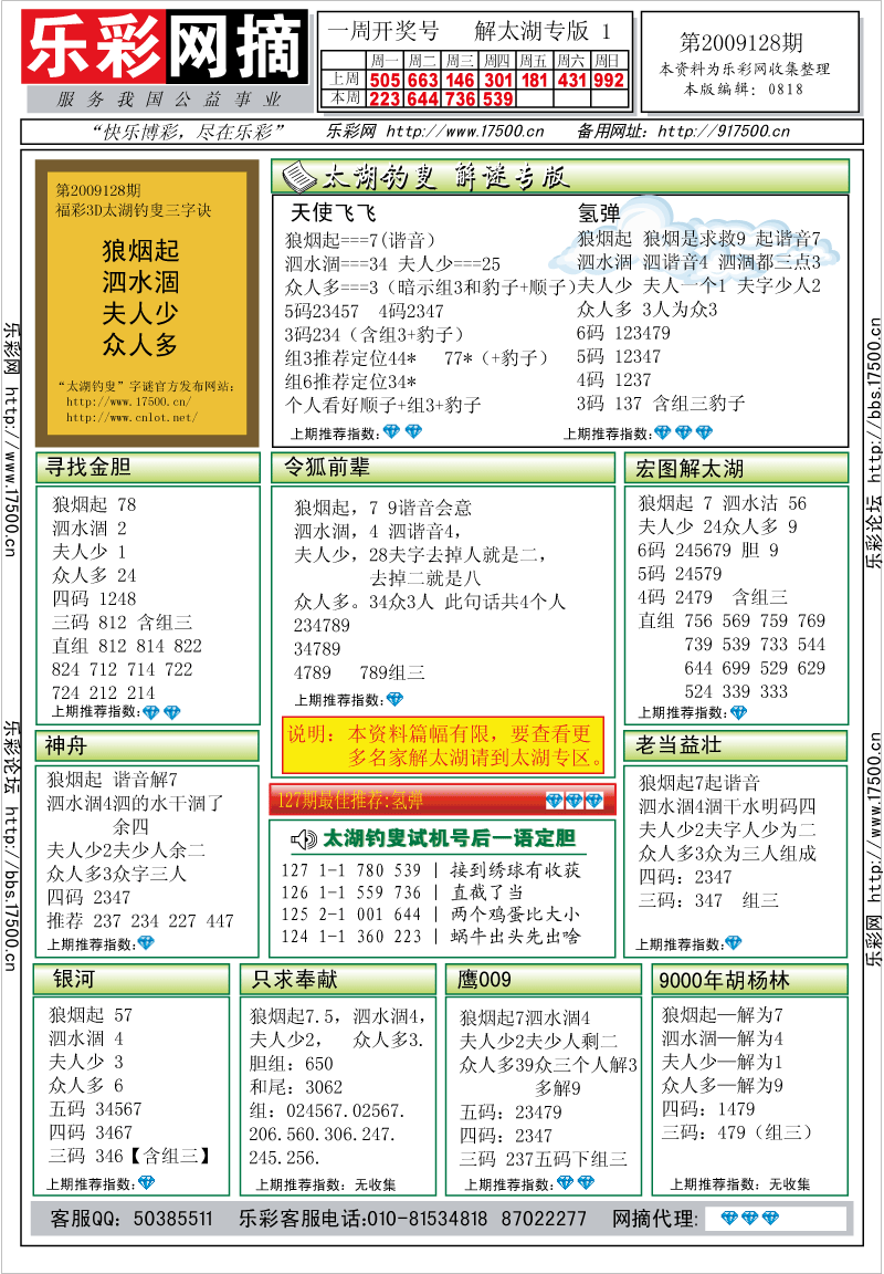 福彩3D第2009128期解太湖钓叟总汇