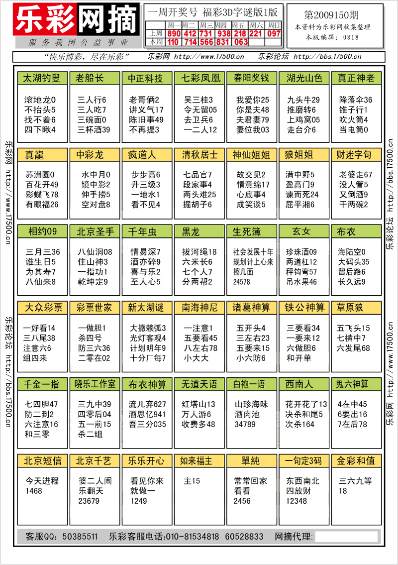 福彩3D第2009150期字谜总汇