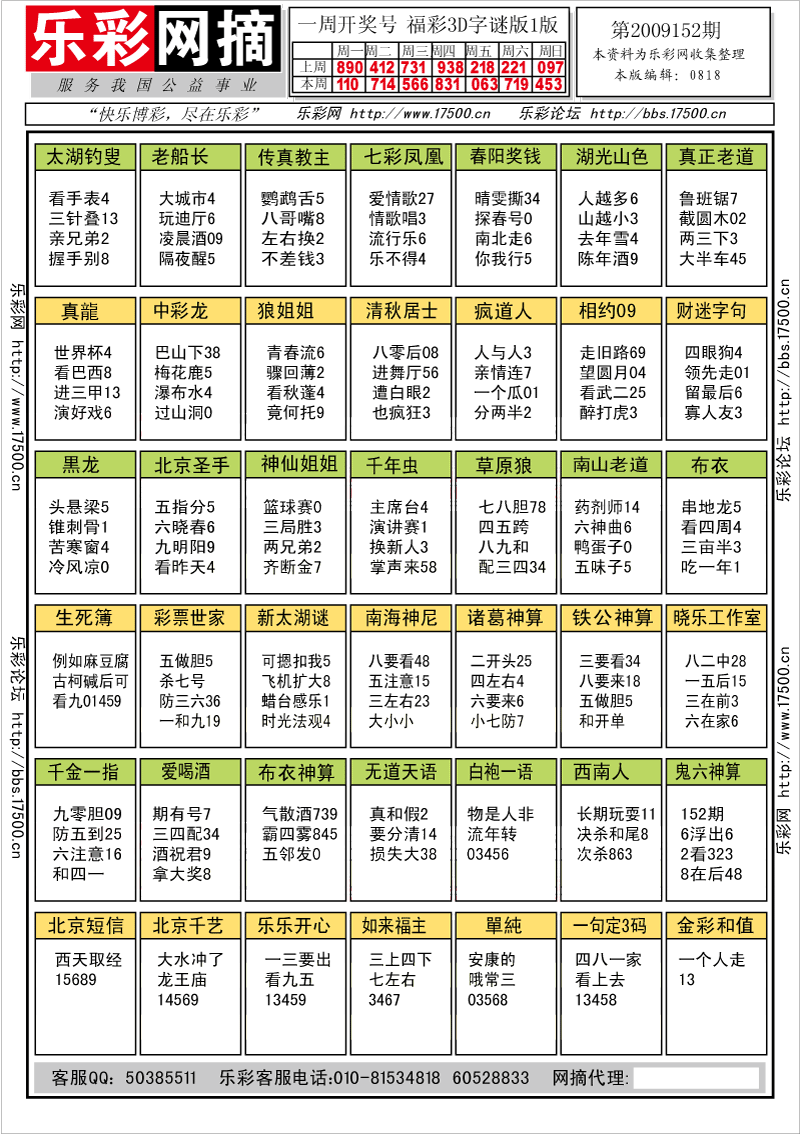 福彩3D第2009152期字谜总汇