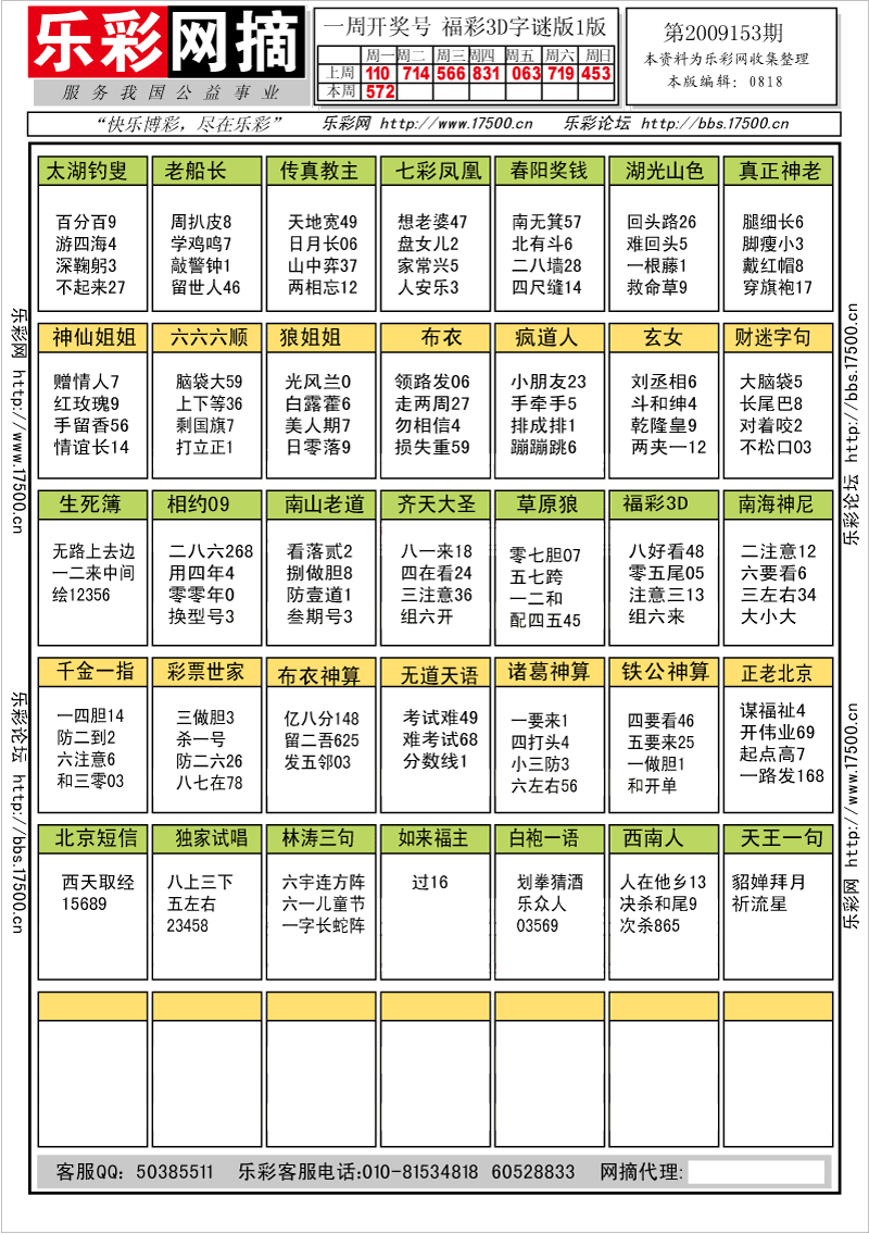 福彩3D第2009153期字谜总汇