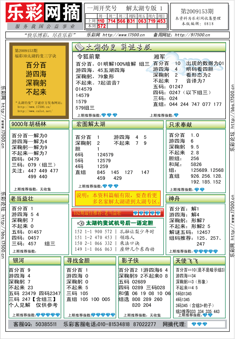 福彩3D第2009153期解太湖钓叟总汇