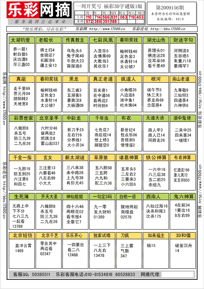 福彩3D第2009156期字谜总汇