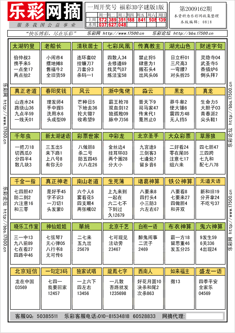 福彩3D第2009162期字谜总汇